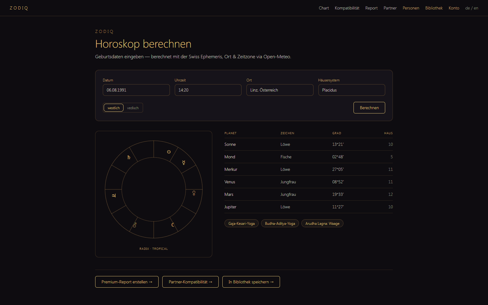 Zodiq
